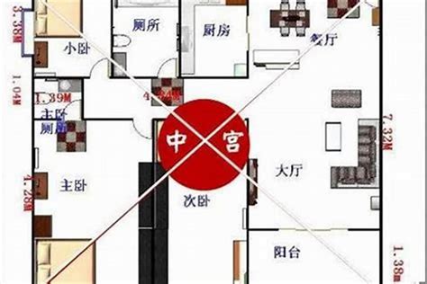 房子九宫格怎么看|如何确定房屋的九宫位？三六风水网